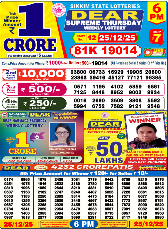Dear Lottery 6PM Result